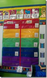 center rotation chart center rotation chart