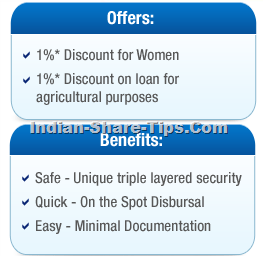 HDFC Bank– Gold Loan Special Rates