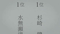 [Staircase] Seitokai no Ichizon Lv.2 - 00 [360p x264 AAC][ECD08BBE].mkv_snapshot_15.58_[2012.10.18_10.54.10]
