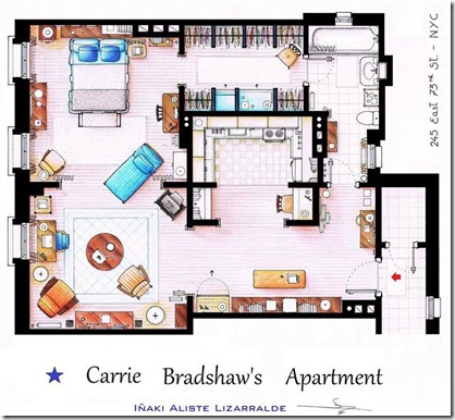 carrie bradshaws apartment