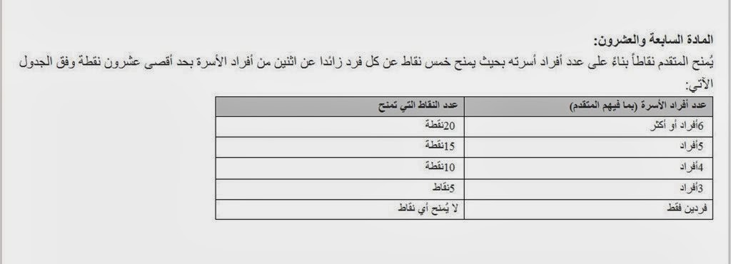 وزارة الاسكان 1440 تتيح تسجيل الدعم السكني بالجوال