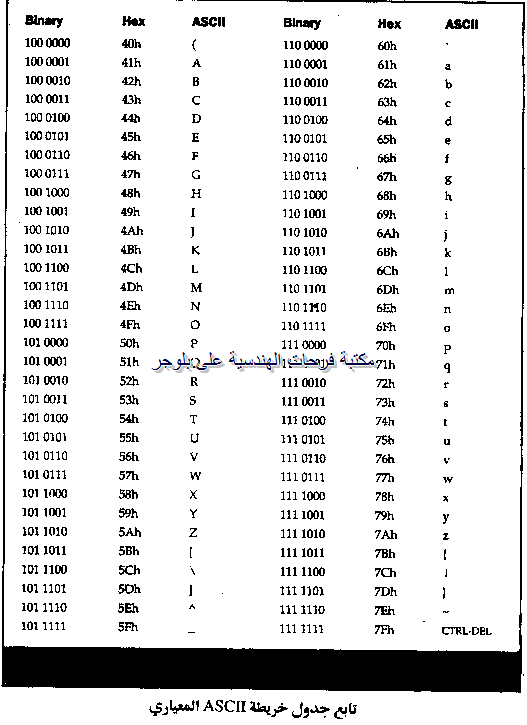 [PC-hardware-course-in-arabic-2013121%255B70%255D.png]