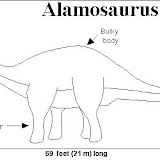 Alamosaurus2_bw.gif.jpg
