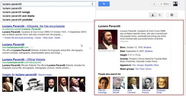 luciano-pavarotti-knowledge-graph
