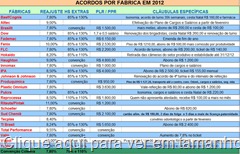 tabela-campanaha-salarial-2012