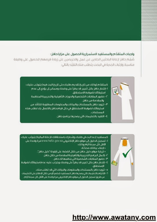 برنامج حافز 2 المطور 2014, 1435 رابط مباشر لتسجيل والشروط - أخبار وطني