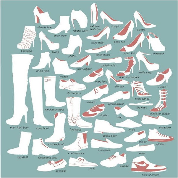 Infográfico-Sapatos-Nomes-Modelos