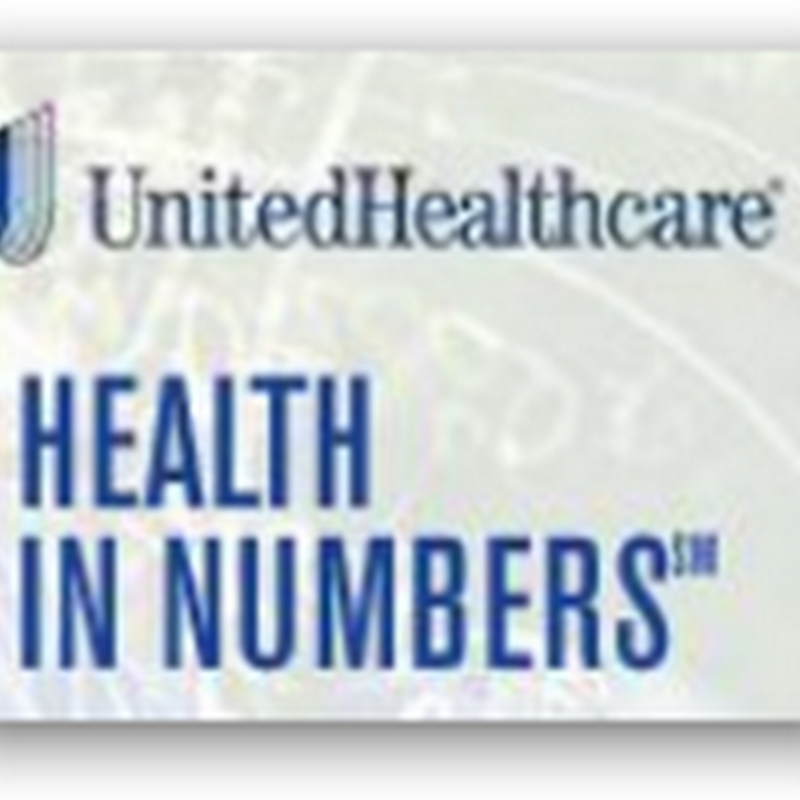 United Healthcare Creates “Office of the CEO”–Is This Getting Some Framework Ready to Divest Optum at Some Point?