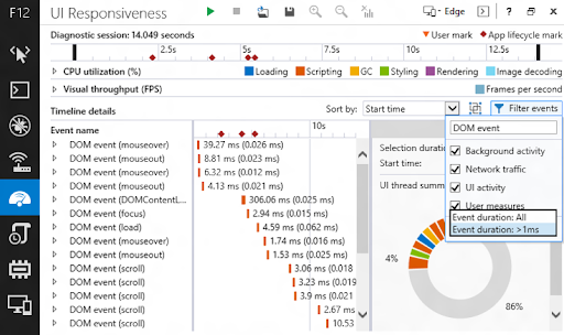 Time threshold filter