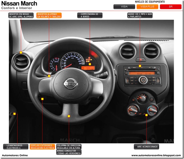 Nissan-March-interior-completo-2012-06-web