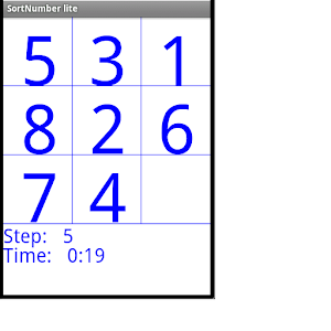 The arrangement of figures 1.0