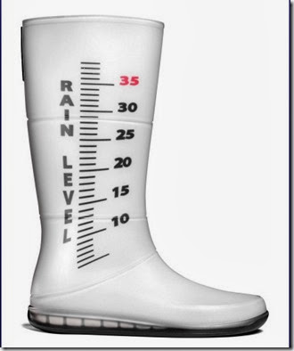 Rain-boots