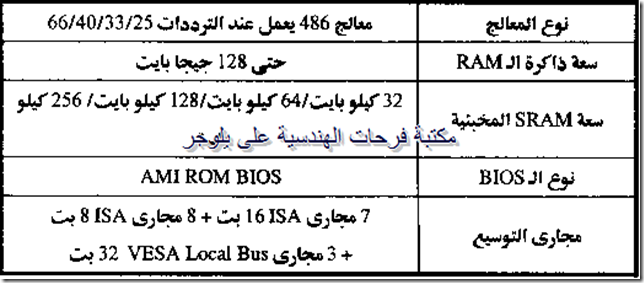 PC hardware course in arabic-20131213045127-00004_06