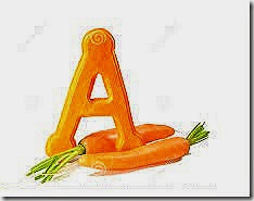 Vitamin A sources, function, deficiency, excess diseases