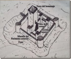 Castillo de Santacara - reproducción virtual