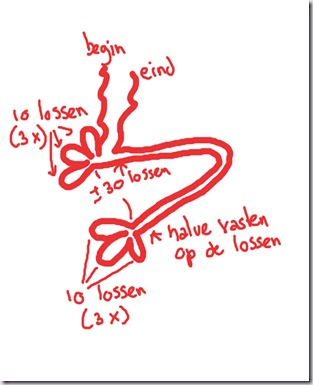 isidoor-9 isidoor-9