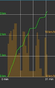 World Tour 2 Screenshots 4