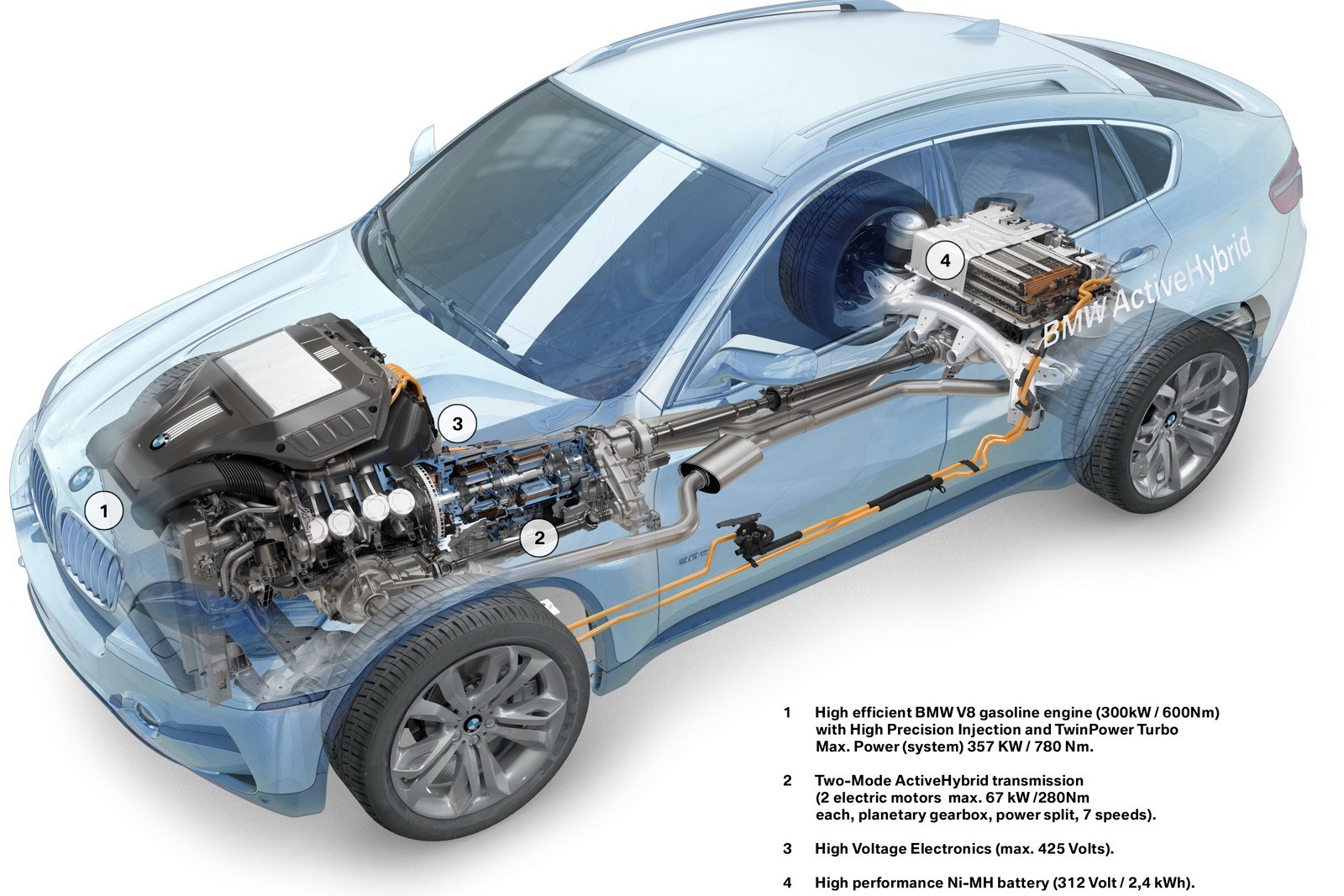 [BMW-X6-AH-1%255B3%255D.jpg]