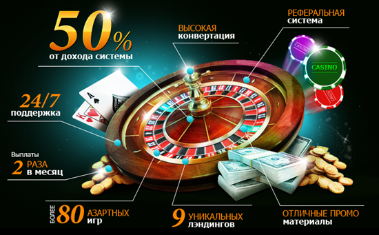 azartcash не работает azartcash игровая партнерка