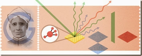 The Raman Effect through a Google Doodle