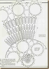 crochet patterns for doilies