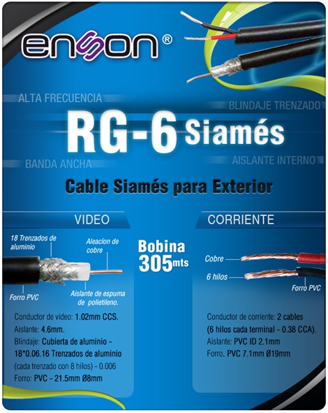 cable_rg6