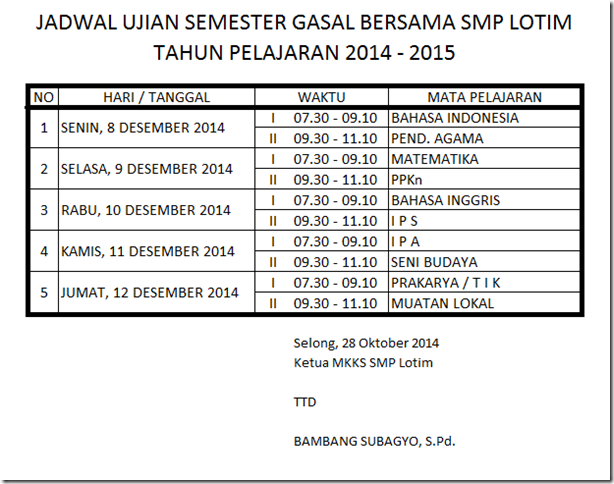 Jadwal USB Ganjil 2014-2015 SMP Lombok Timur