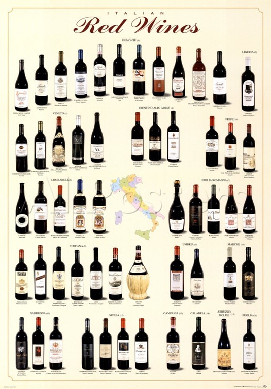 [vinhos-italianos-vinhoedelicias%255B19%255D.jpg]