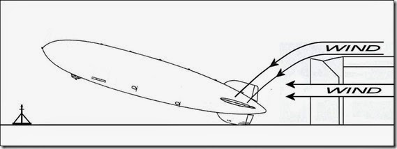 3-26-36 takeoff - Diagram 6