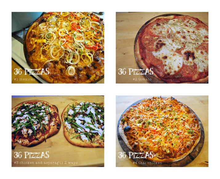 blog pizza info