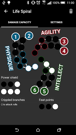 Iron Kingdom RPG Life spiral