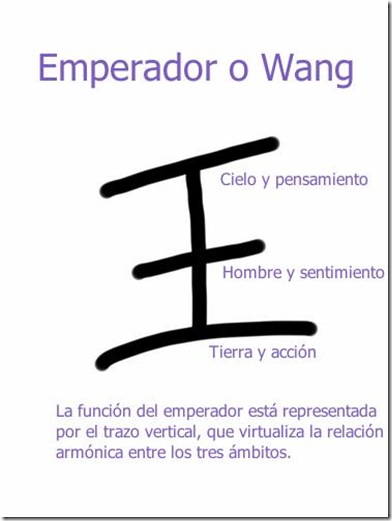 Ideograma Wang, emperador explicado