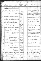 1840-Confirmation Sophia Andersen(Bk08-f145) (Large)