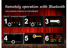 Scoreboard Remote