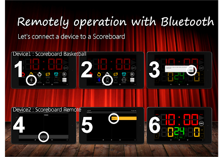 Scoreboard Remote(圖1)-速報App