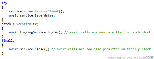 Whats new in CSharp 6.0 - await in catch and finally blocks