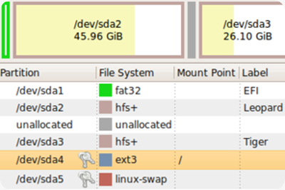 grub_partition grub_partition