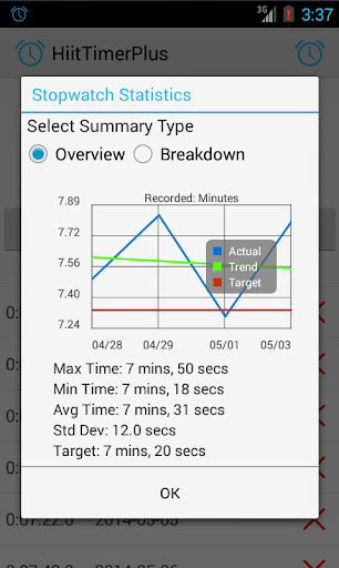 【免費健康App】HiitTimerPlus-APP點子