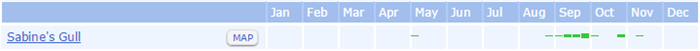 [Bar-Chart2.png]