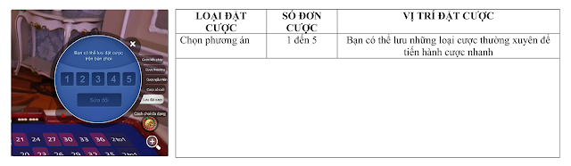 hướng dẫn chơi casino online