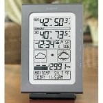 [Weather-Outlook-Weather-Station-RG3.jpg]
