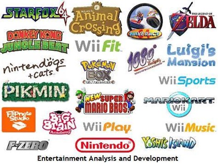 Nintendo EAD Logo Frame