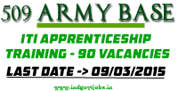 [509-Army-Base-Workshop-Vacancies-2015%255B3%255D.png]