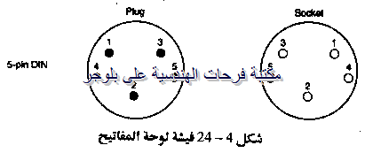 PC hardware course in arabic-20131211063223-00027_03