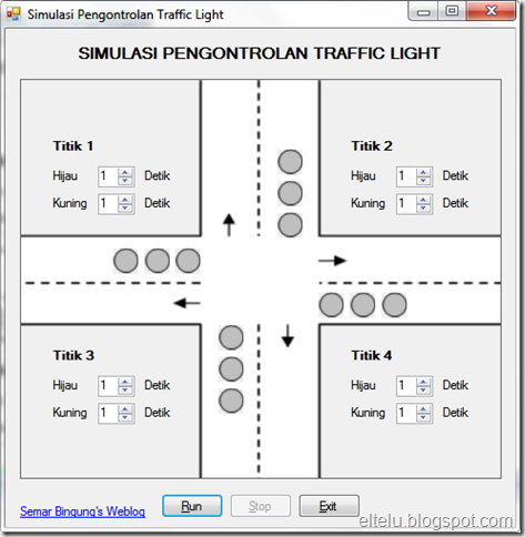 Simulasi Pengontrolan Traffic Light