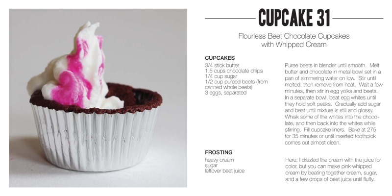 [beet%2520cupcakes%255B3%255D.jpg]