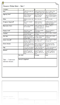 Rubric for Response to Literature Writing - FREE