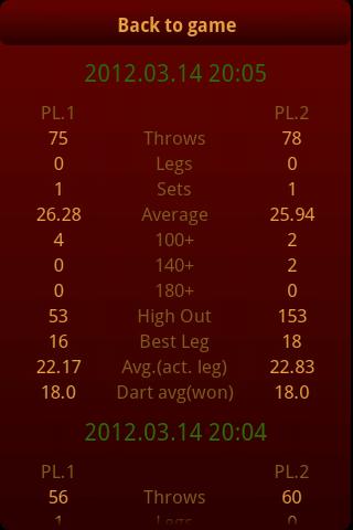 Darts Practice Screen 2