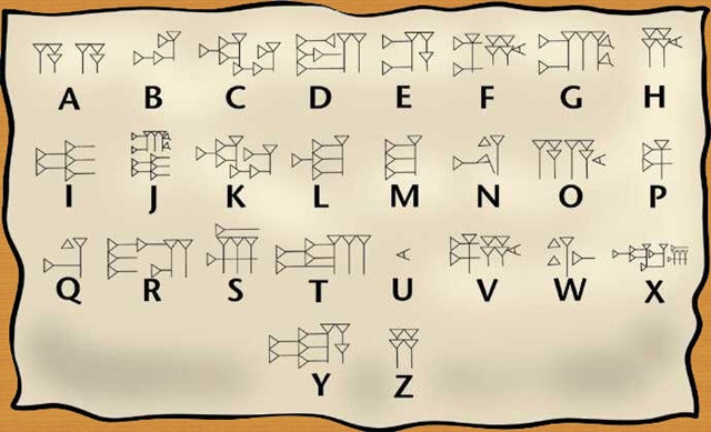 nibiru Alfabeto cuneforme
