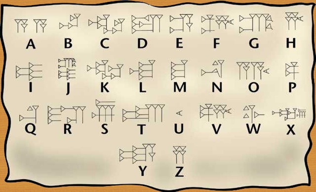 nibiru Alfabeto cuneforme nibiru Alfabeto cuneforme